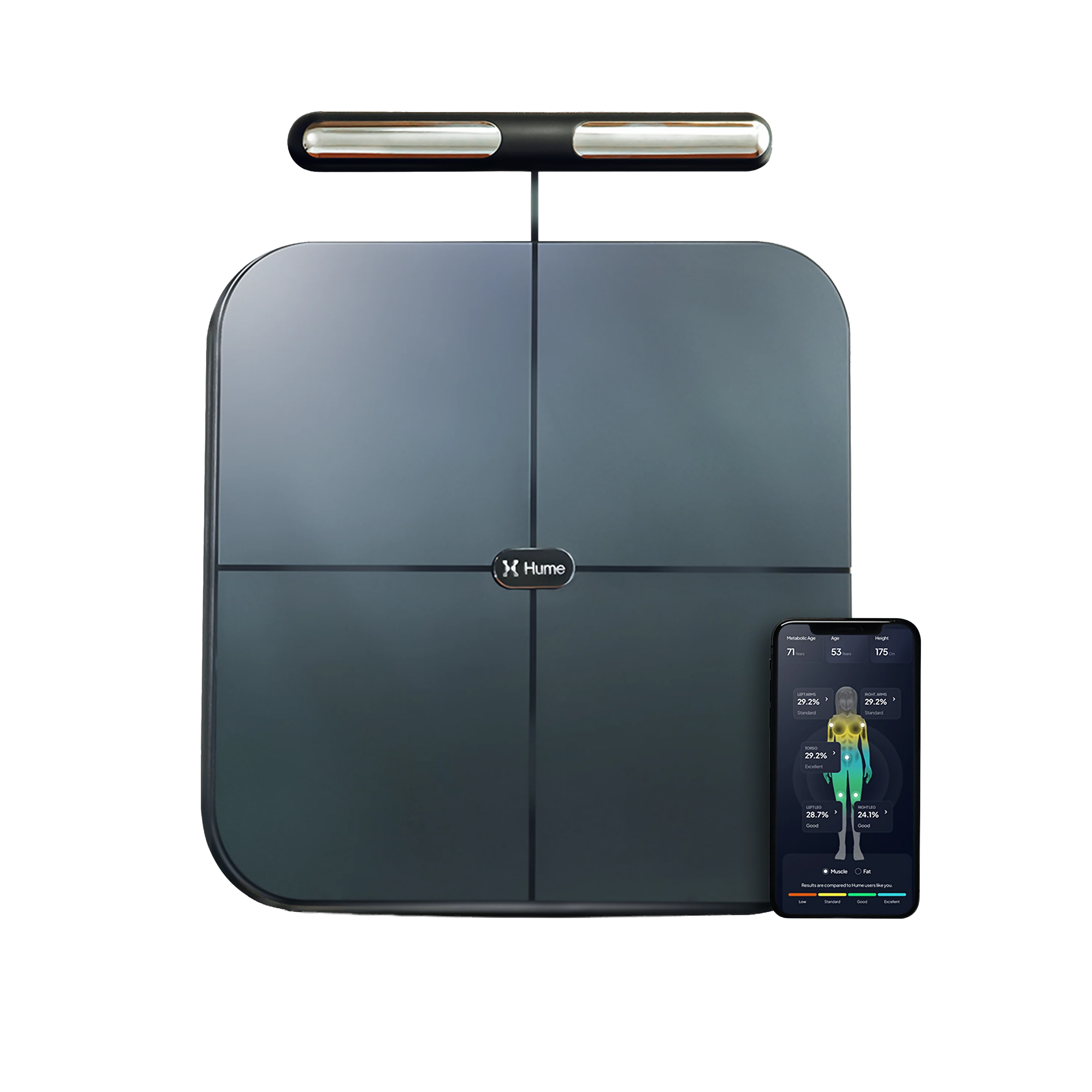 Hume Health Pod Body Composition Scale